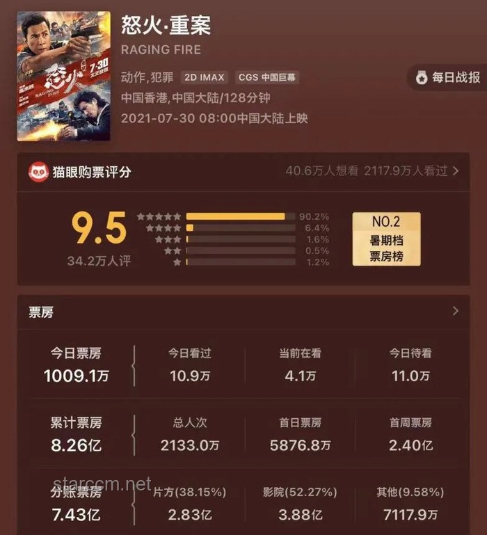 **《超人》内地定档7月11日：新老版本及市场表现对比分析**